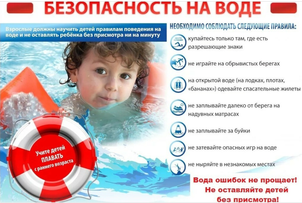 Безопасность на воде.