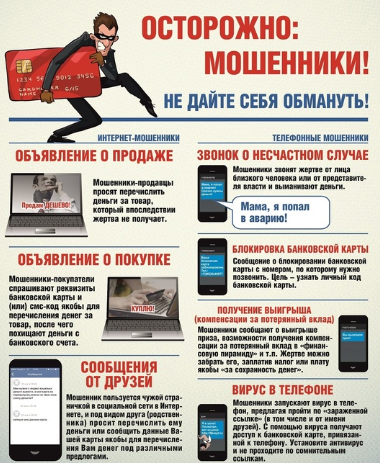 Как не стать жертвой мошенников.